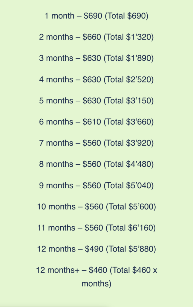 prices for yuntai shaolin martial arts school